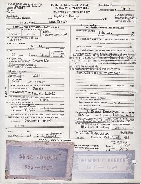 Anna Koroch - Certificate of Death - 1927